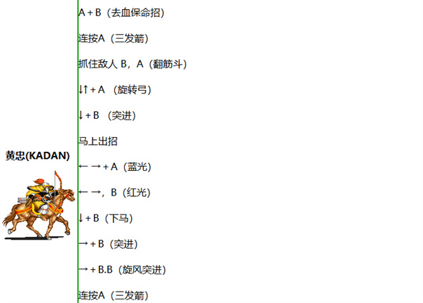 街机三国志2单机版