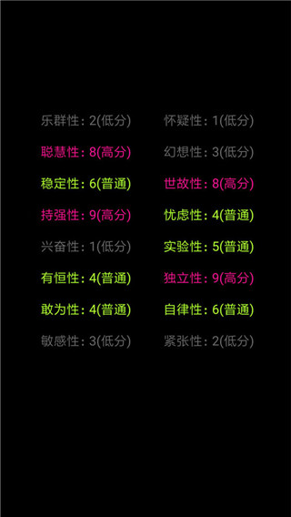 你了解自己吗游戏