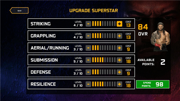 WWE2K25