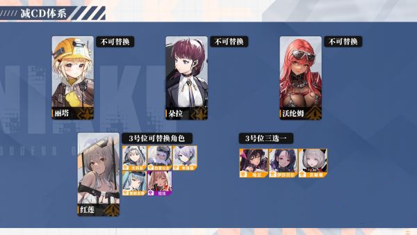 胜利女神NIKKE