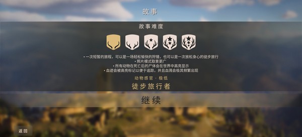 猎人之路狂野欧洲