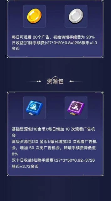 次元枪姬