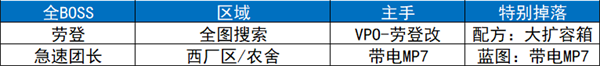 鸭科夫手机版