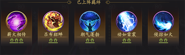 乱世逐鹿折扣版