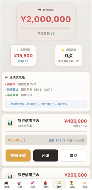 负产阶级