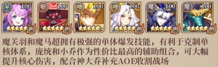远征将士0.05折