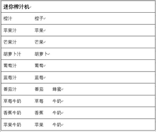 兔子与餐厅