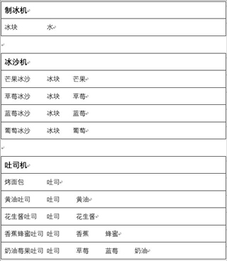 兔子与餐厅