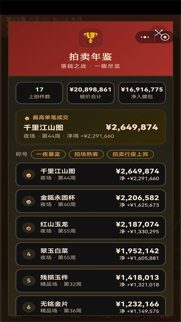 古玩人生