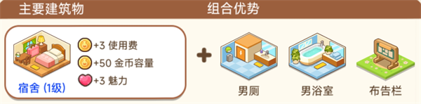 魔法校园