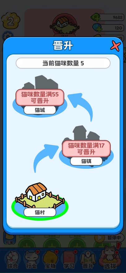 了不起的猫之国