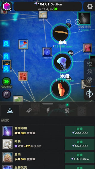 从细胞到奇点