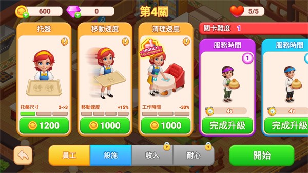 餐厅狂想曲
