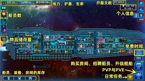超时空星舰