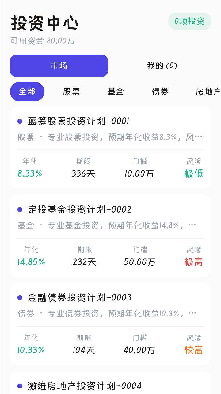 长空领袖