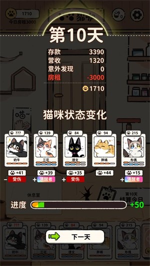 猫咖怪谈