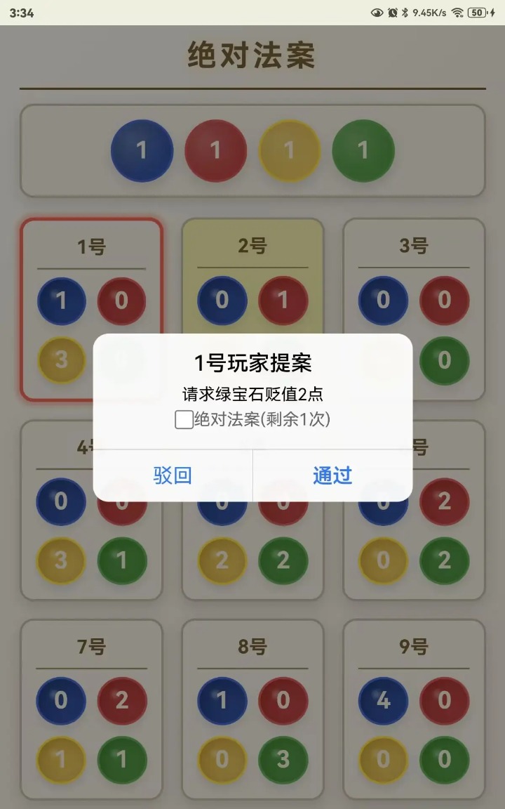 绝对法案