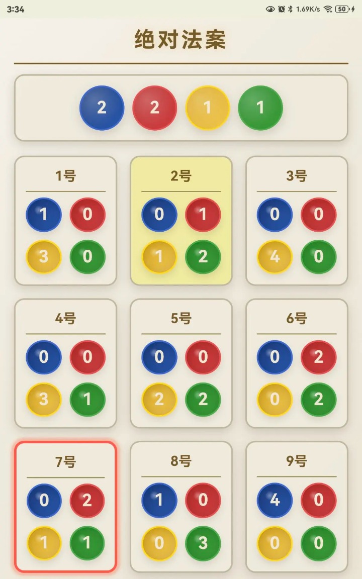绝对法案
