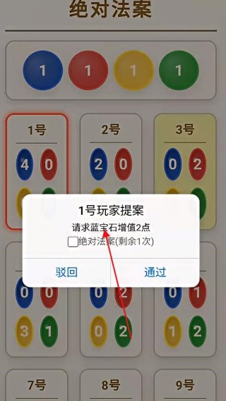 绝对法案