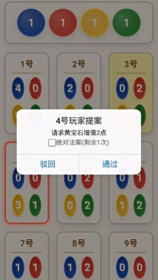 绝对法案
