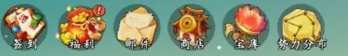 家族崛起与传承