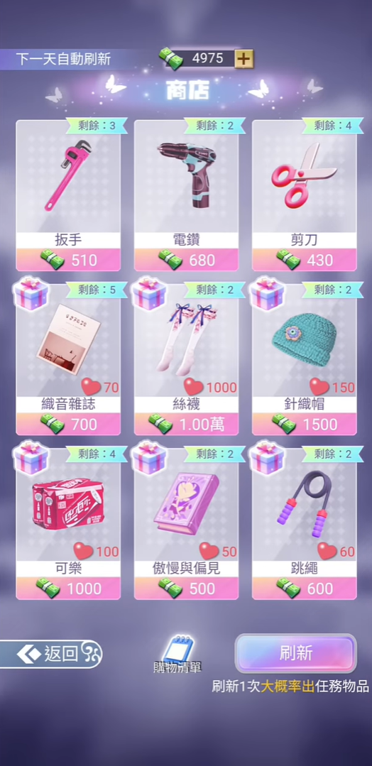 我的房东日记