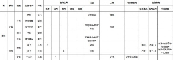 游侠网9