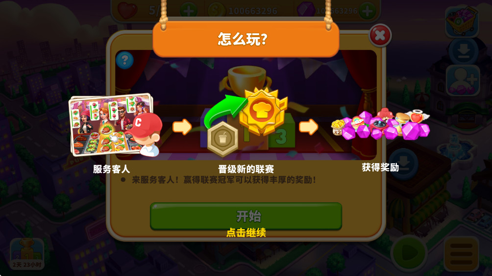 烹饪狂潮