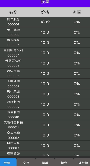 真实炒股