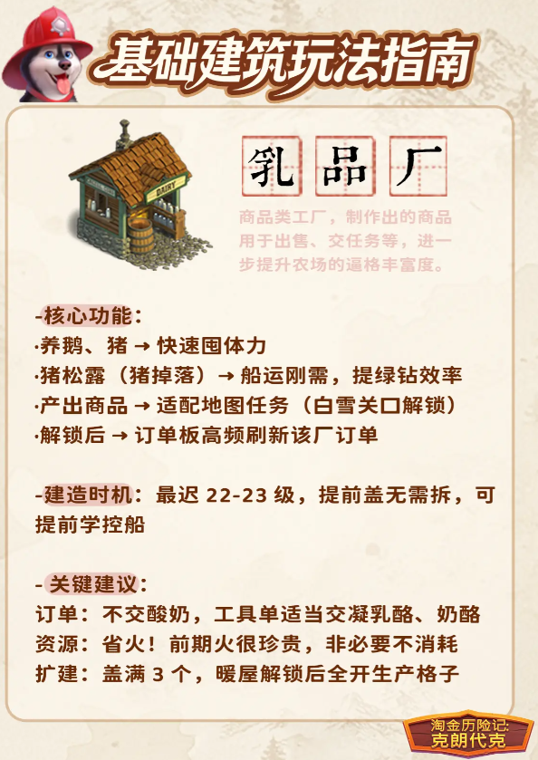 淘金历险记克朗代克