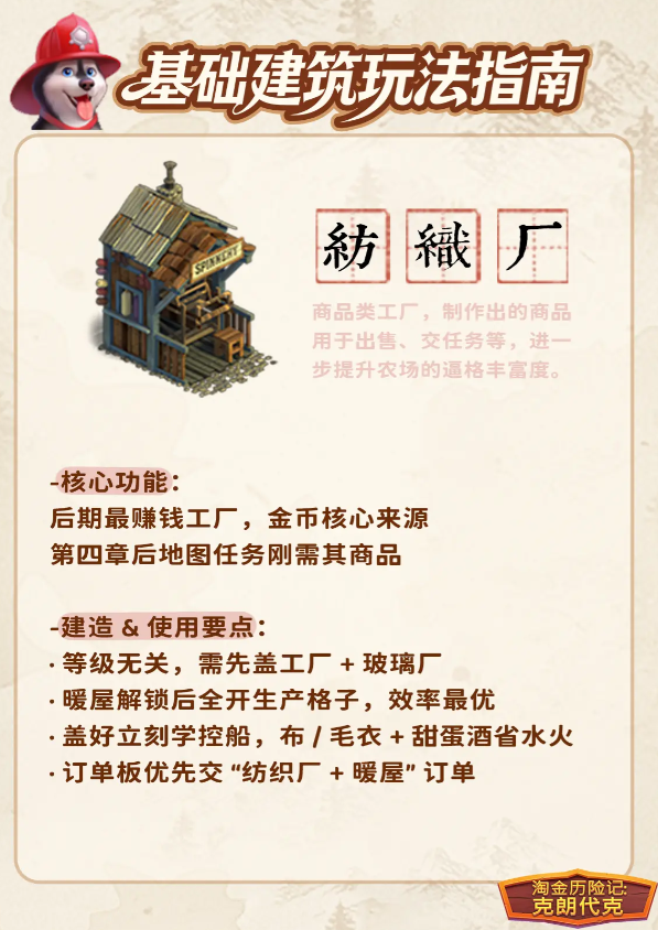 淘金历险记克朗代克
