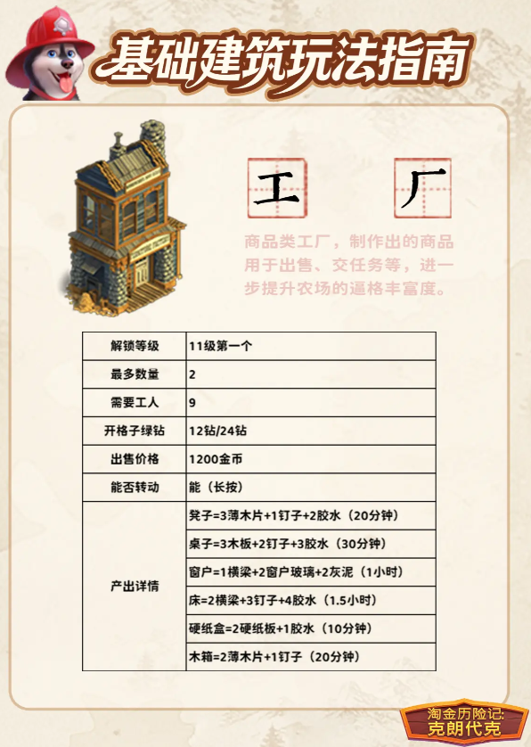 淘金历险记克朗代克