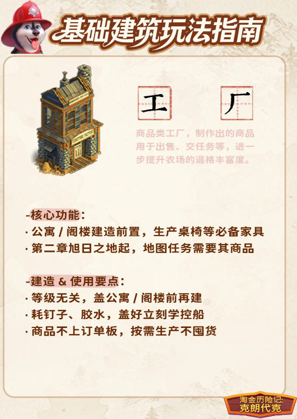淘金历险记克朗代克