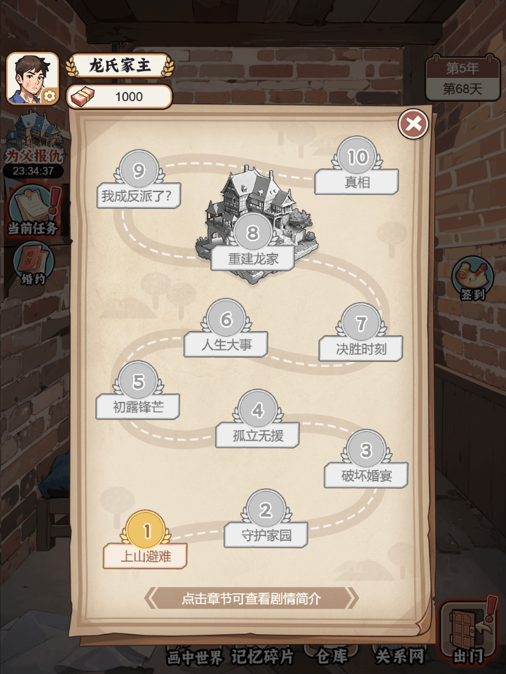 破产少爷整顿豪门