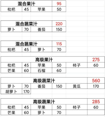 牧场气息