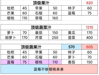 牧场气息