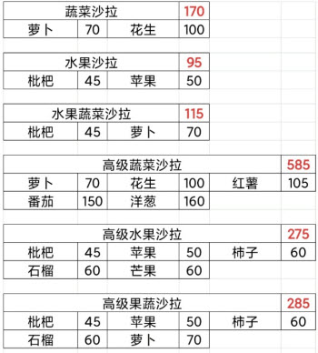 牧场气息