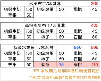 牧场气息