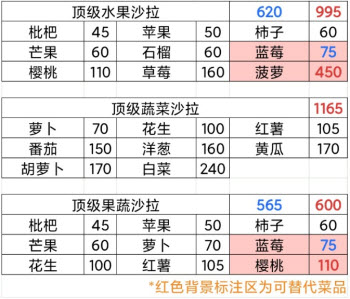 牧场气息