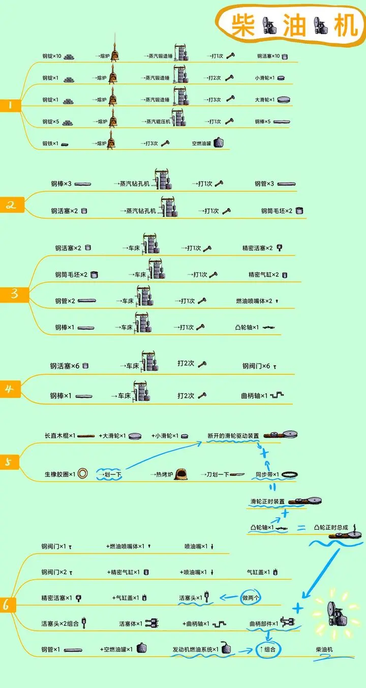 华夏人生手机版