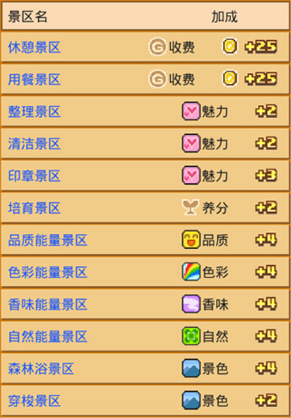 开罗像素牧场物语