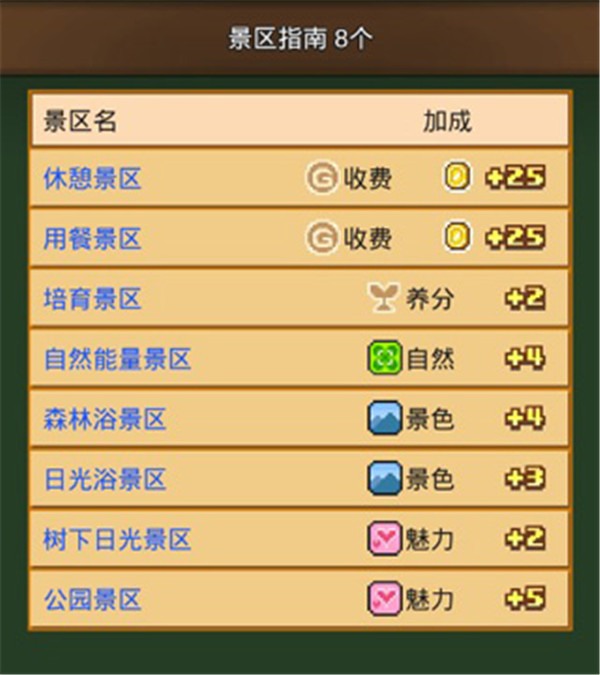 开罗像素牧场物语