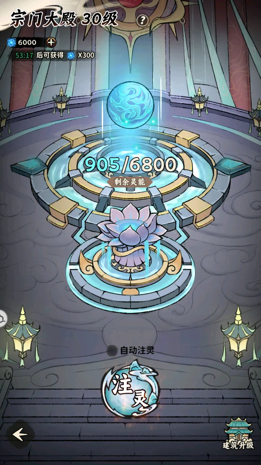 光阴之外