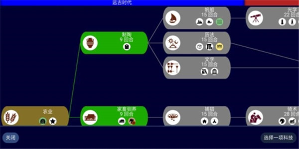 文明帝国手机版