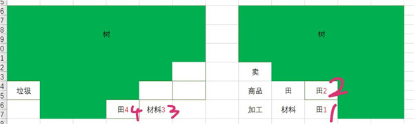 出港集装箱号