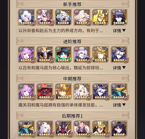 游戏攻略截图2