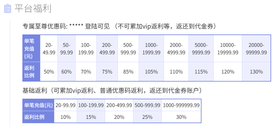 一号军团