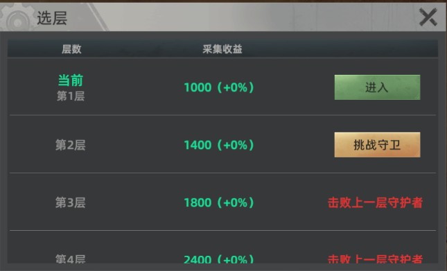 斗兽战场