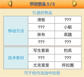口袋学院物语3
