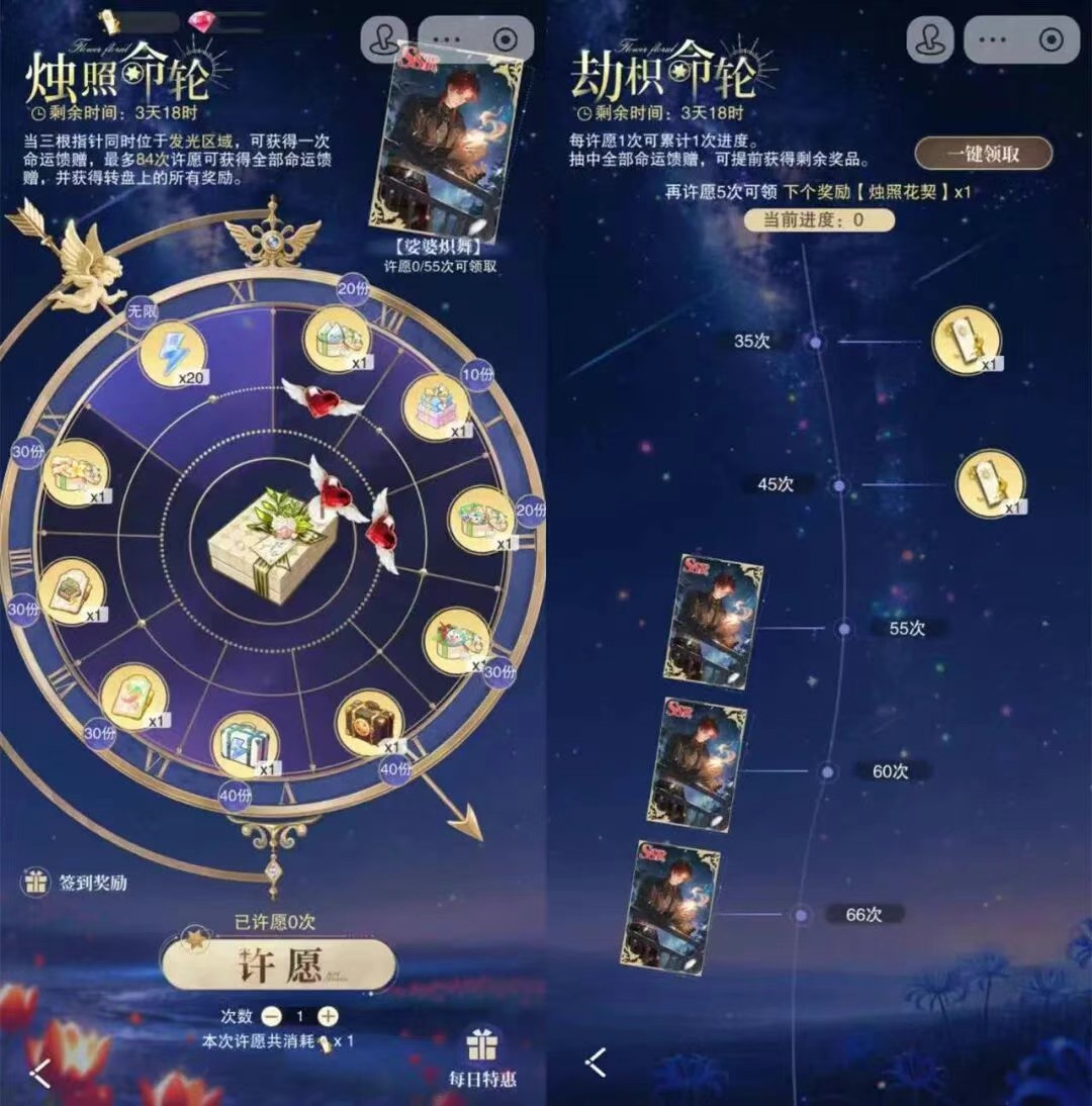 花与绯想